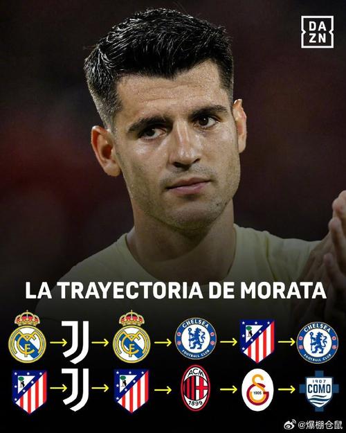 đội Hình Real Madrid Gặp Man City